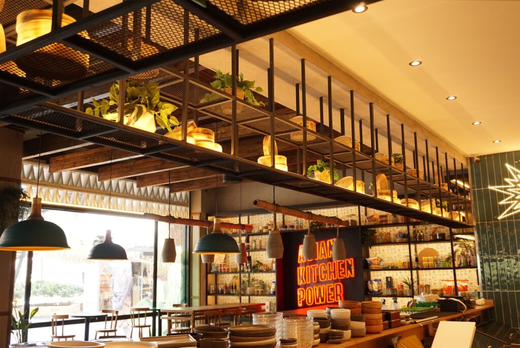 Proyecto KO Asian Kitchen — Grupo AP