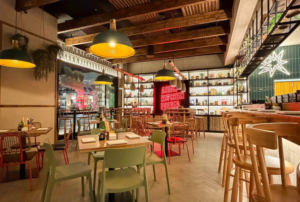 Proyecto KO Asian Kitchen — Grupo AP