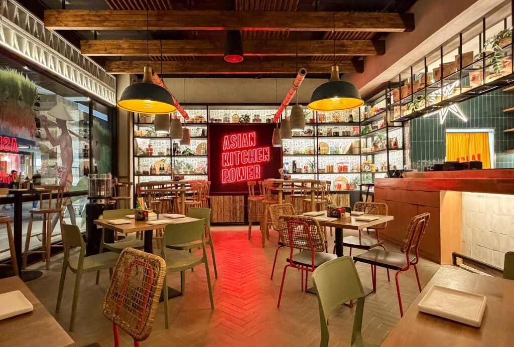 Proyecto KO Asian Kitchen — Grupo AP