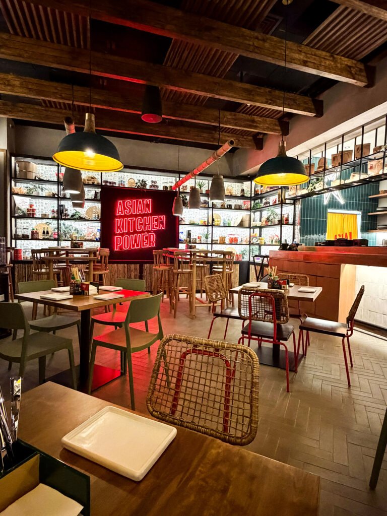 Proyecto KO Asian Kitchen — Grupo AP
